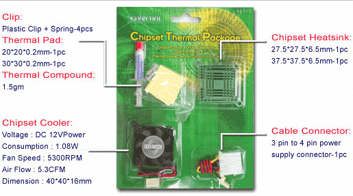 EVERCOOL CHIPSET FAN KIT