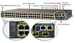 Cisco Catalyst 2960S-48TS-S 48 Ethernet ports 10/100/1000 SWITCH.  (00882658337383)