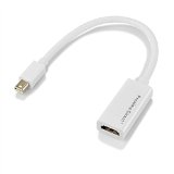 MINI DISPLAYPORT TO HDMI WITH AUDIO ADAPTER